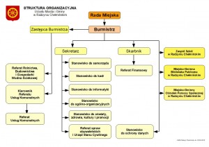 obrazek plik 692